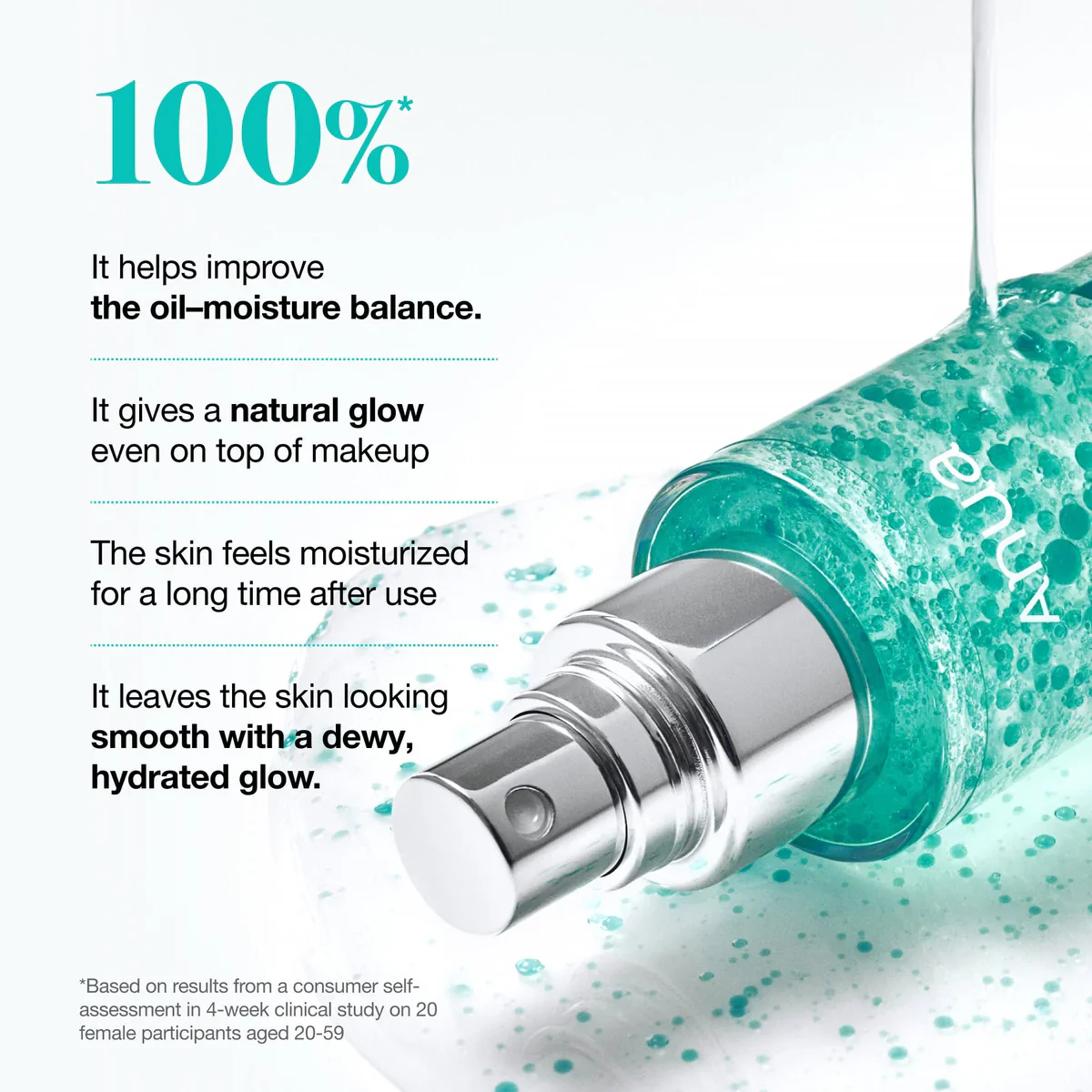 Anua PDRN Hyaluronic Acid Glass Skin Capsule Mist (100ml)