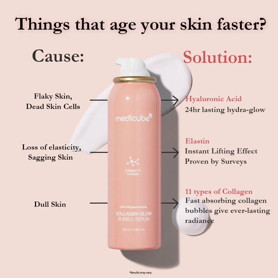 MEDICUBE Collagen Glow Bubble Serum