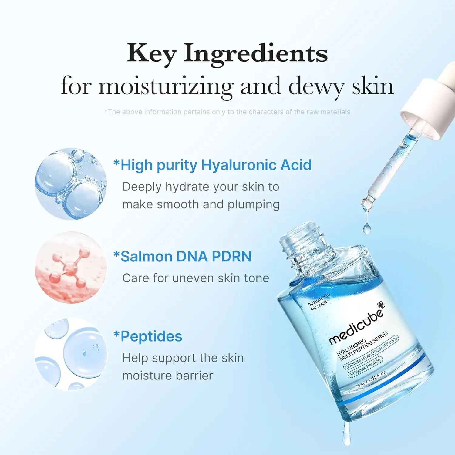 MEDICUBE PDRN Hyaluronic Acid Multi Peptide Serum