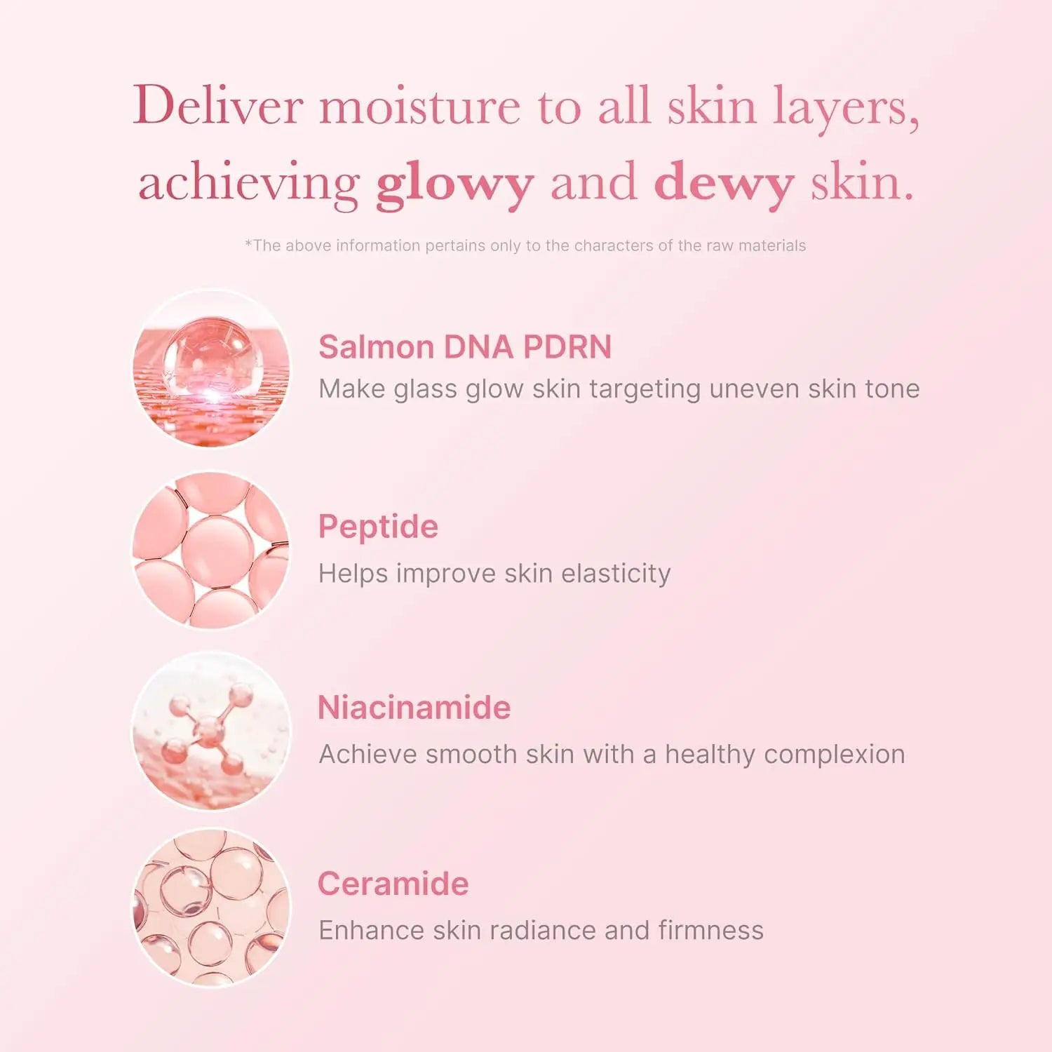MEDICUBE PDRN Pink Niacinamide Hydrating Milky Toner
