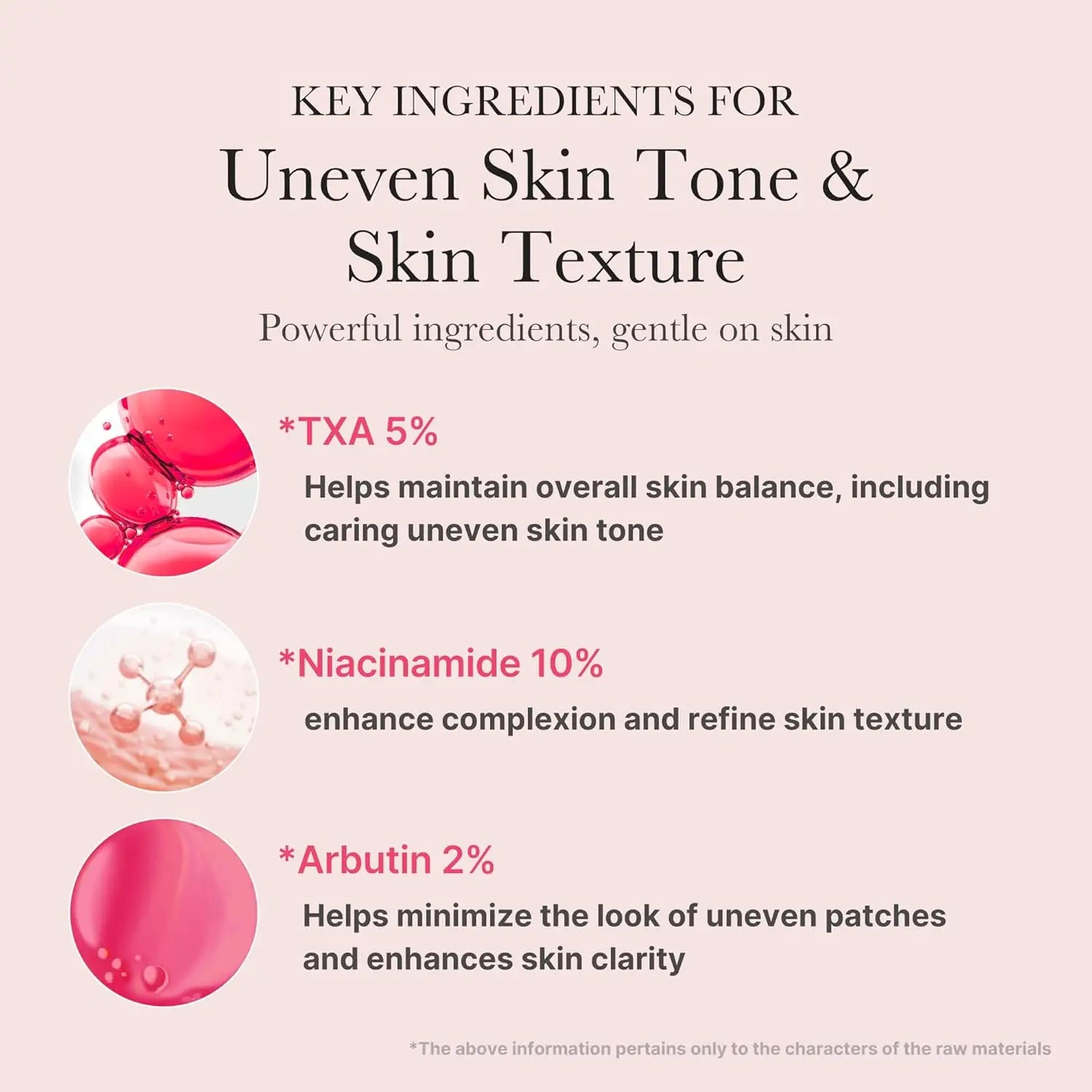 MEDICUBE TXA + Niacinamide Glow Facial Serum