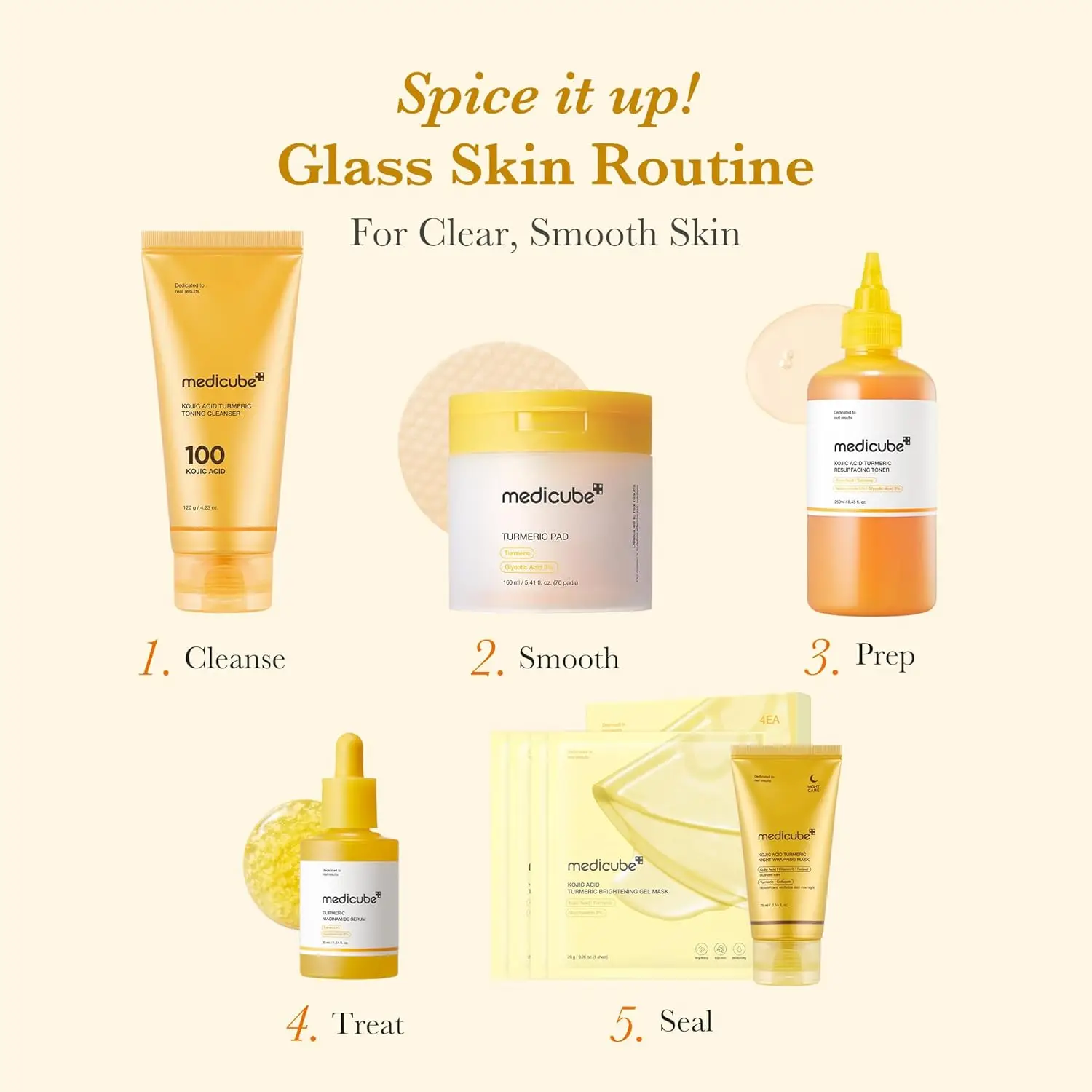 MEDICUBE Kojic Acid Turmeric Bright Skin Daily Resurfacing Toner