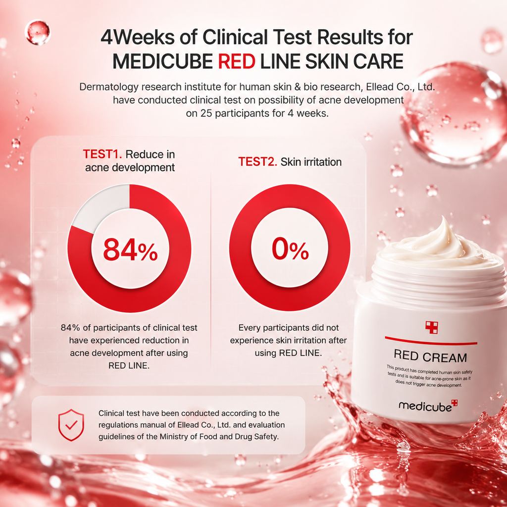 MEDICUBE Red Daily Calm & Soothing Repair Cream