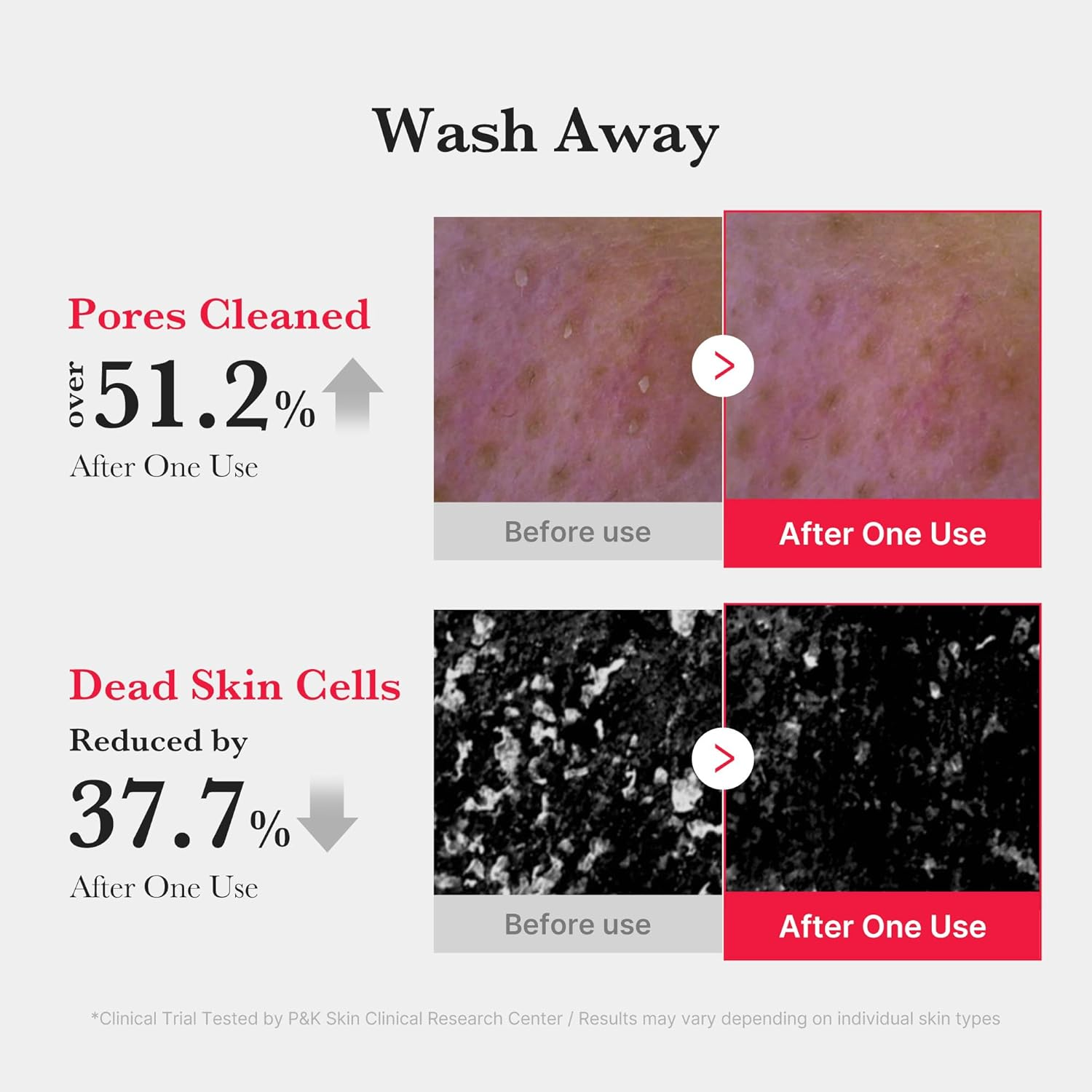 MEDICUBE Red Daily Gentle Foam Cleanser