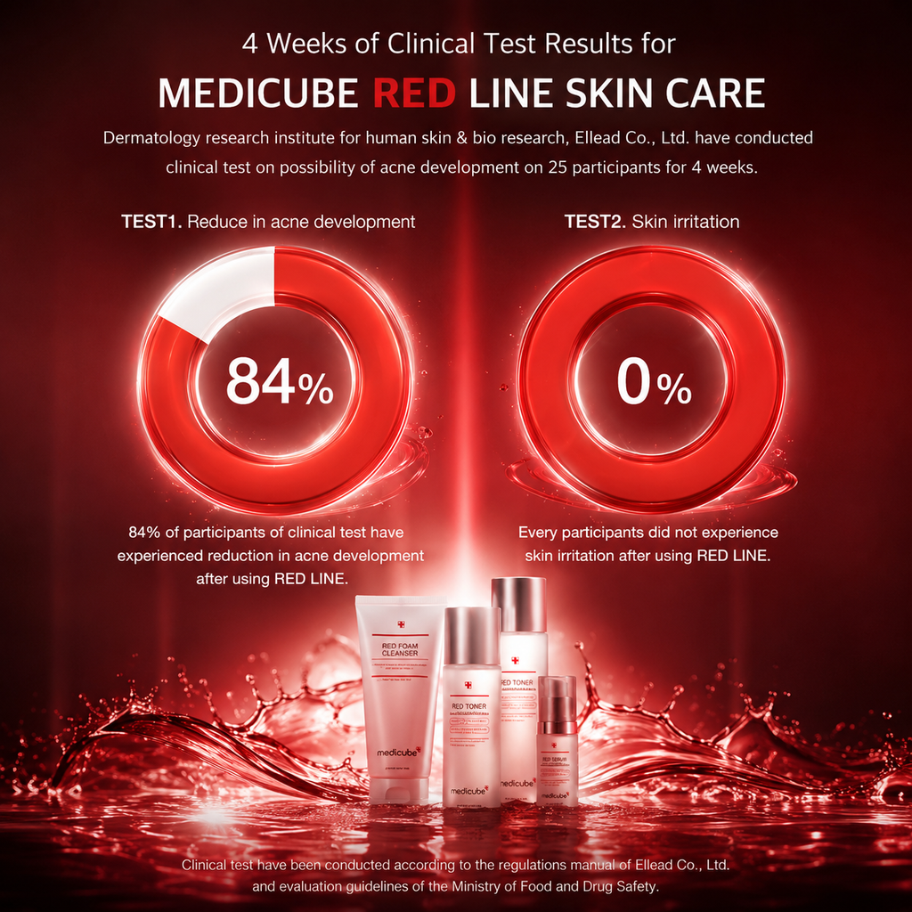 MEDICUBE Red Serum