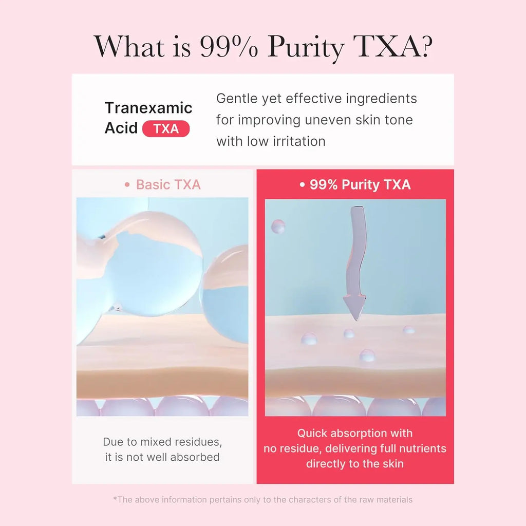 MEDICUBE TXA + Niacinamide Dual Radiance Capsule Cream