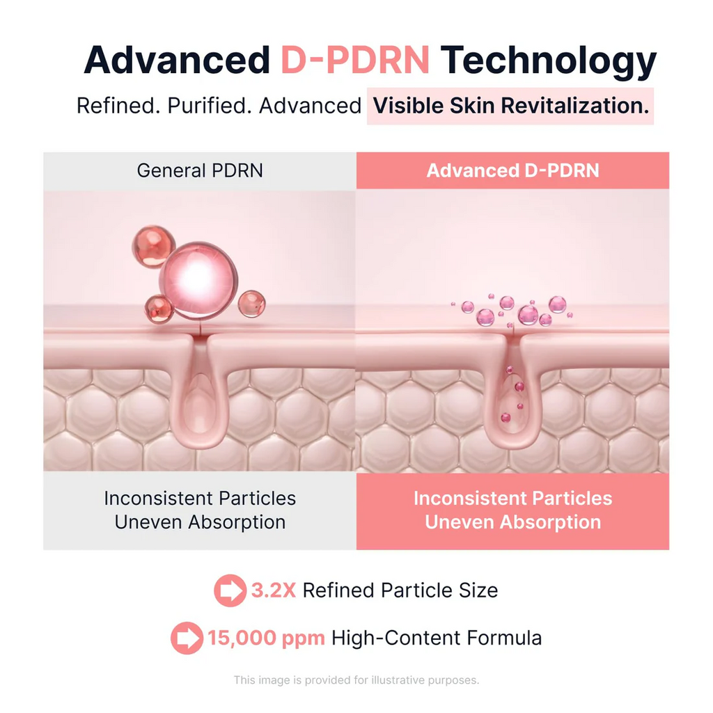 SUNGBOON EDITOR PDRN Pink Vitamin Glow Boosting Serum
