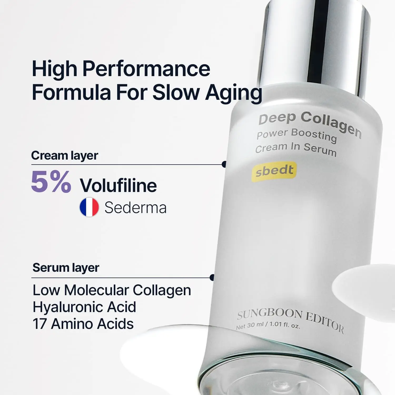 SUNGBOON EDITOR Deep Collagen Power Boosting Cream in Serum