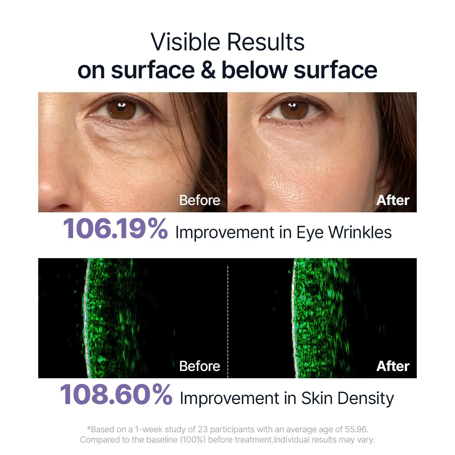 SUNGBOON EDITOR Deep Collagen Power Boosting Cream in Serum