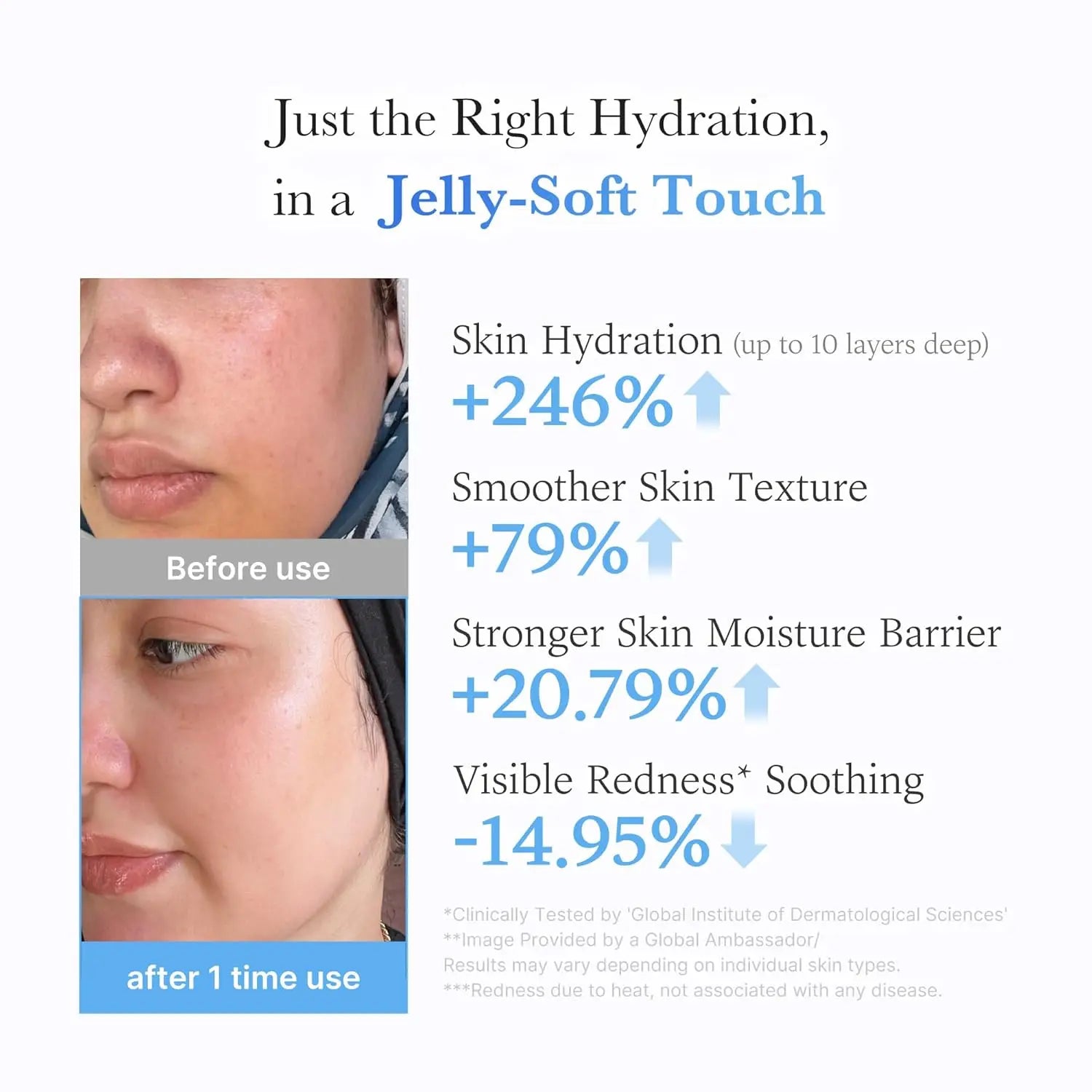 MEDICUBE Hyaluronic Acid Jelly Cream