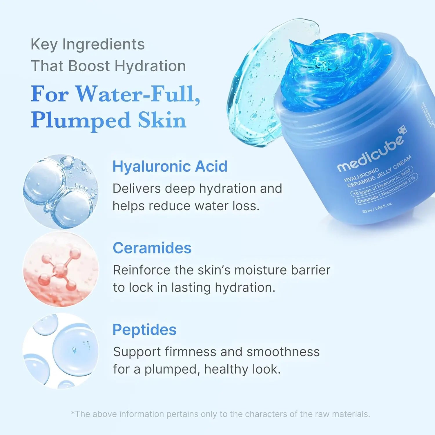 MEDICUBE Hyaluronic Acid Jelly Cream