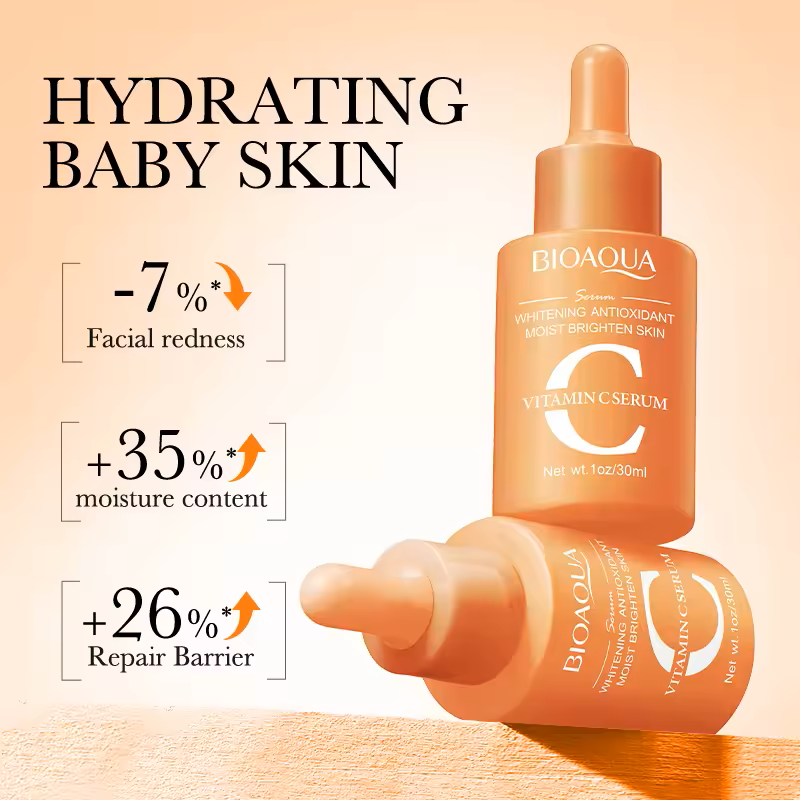 BIOAQUA Revitalizing Serum Bundle - Retinol, Vitamin C, Hyaluronic Acid (30ml )