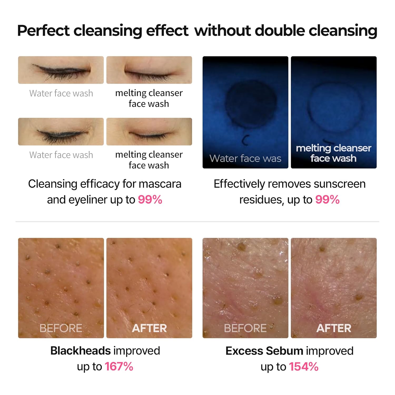 Dr. Melaxin Bubble Foaming Melting Cleanser