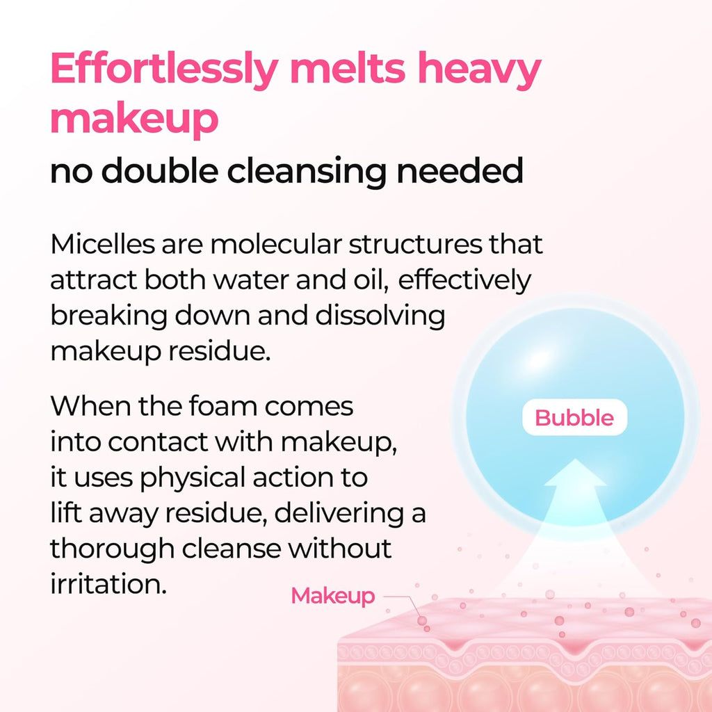 Dr. Melaxin Bubble Foaming Melting Cleanser