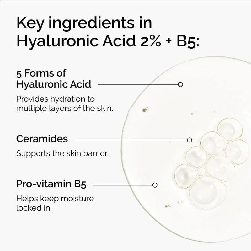 The Ordinary Hydra Firm Daily Repair Facial Serum