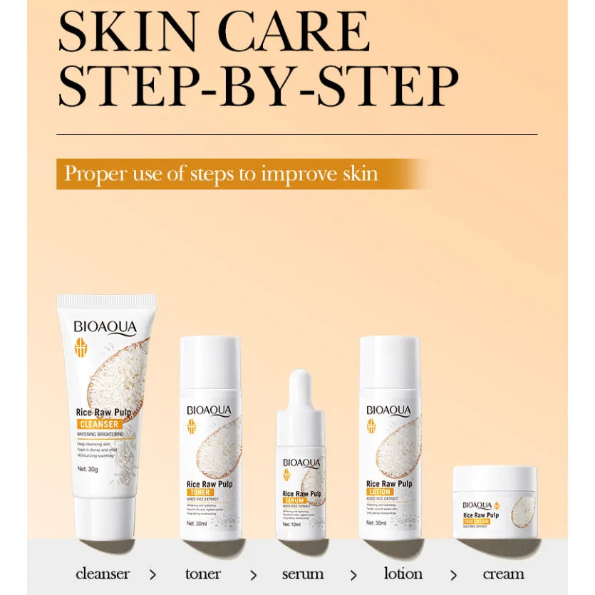 BIOAQUA Rice Raw Pulp Skin Glow Travel Kit