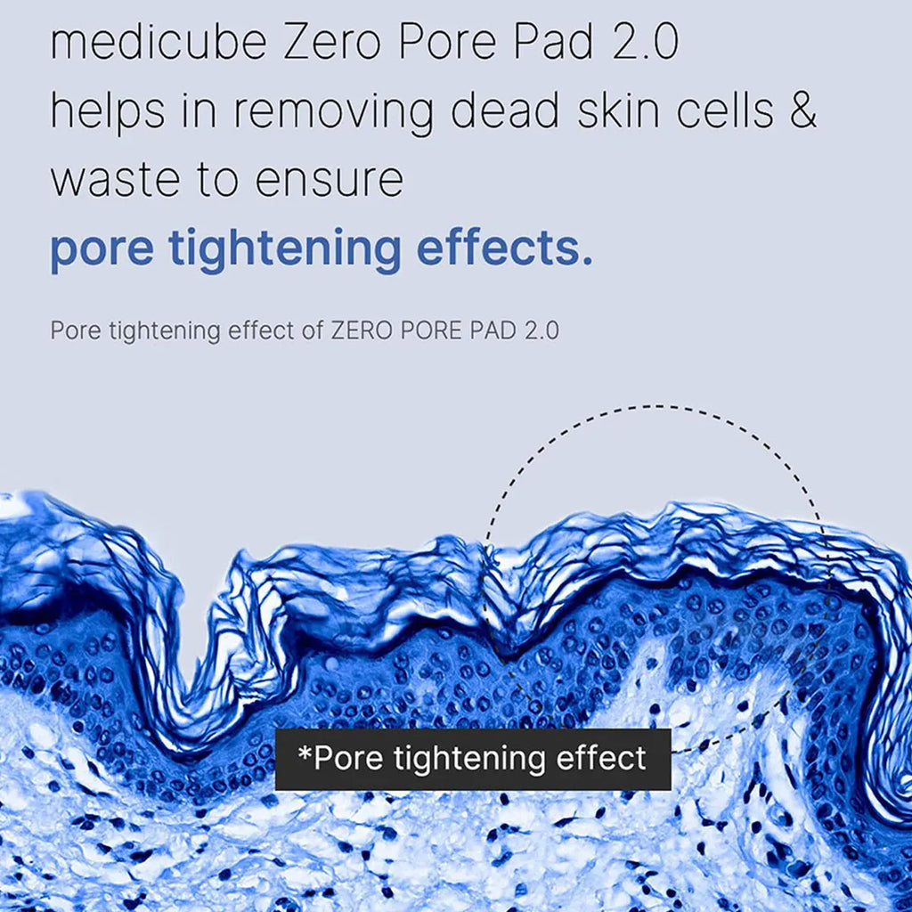 MEDICUBE Zero Pore Dual Texture Pads 2.0