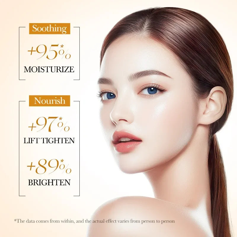 BIOAQUA Rice Raw Pulp Skin Glow Travel Kit