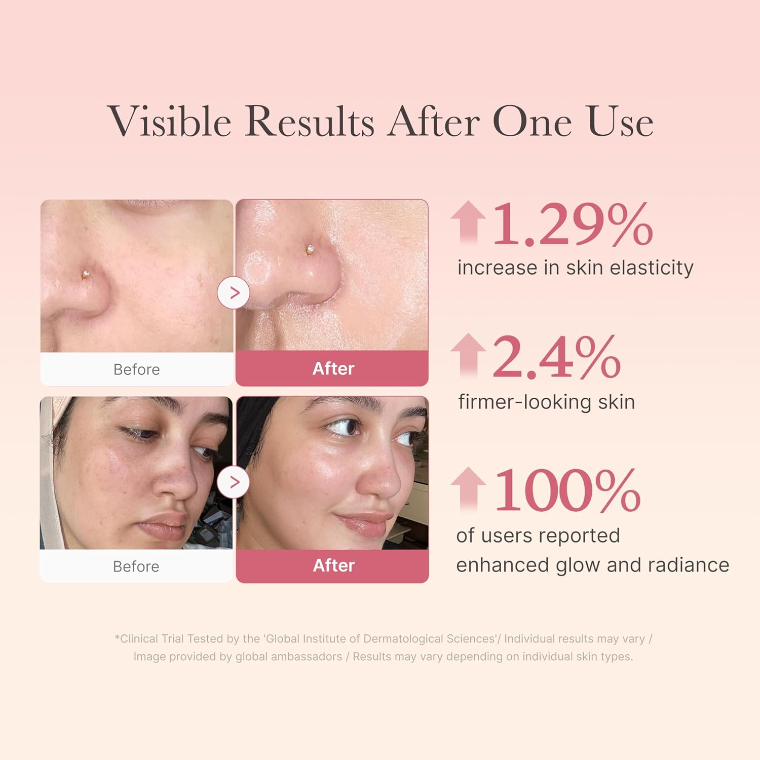 MEDICUBE Collagen Glow Jelly Cream