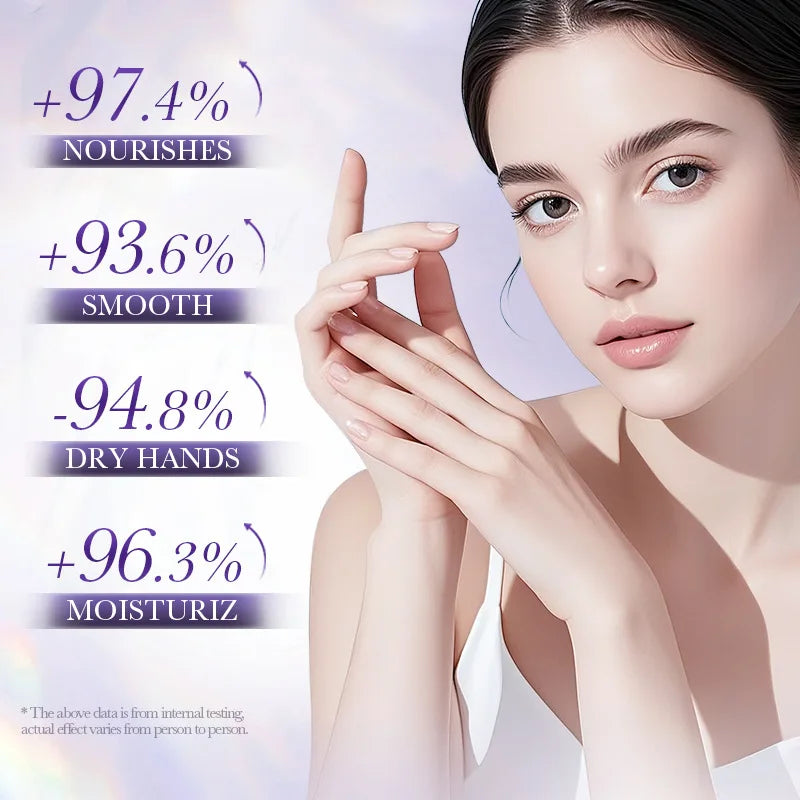 BIOAQUA Recombinant Type III Collagen Silky Renewal Hand Cream