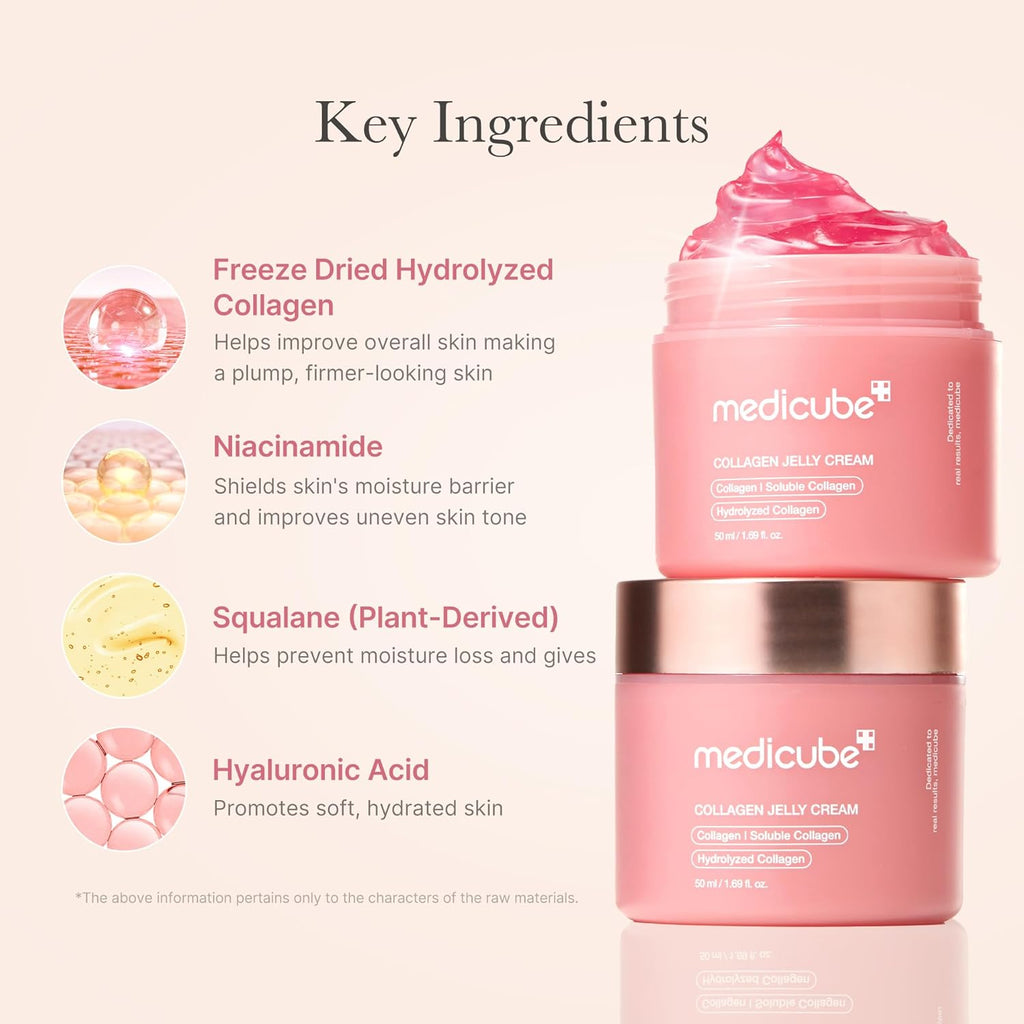 MEDICUBE Collagen Glow Jelly Cream