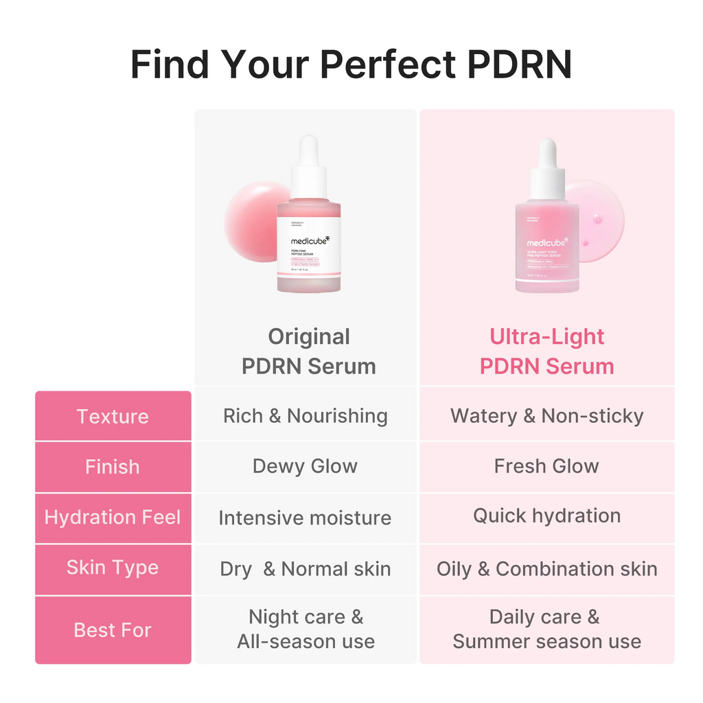MEDICUBE Ultra Light PDRN Pink Peptide Serum