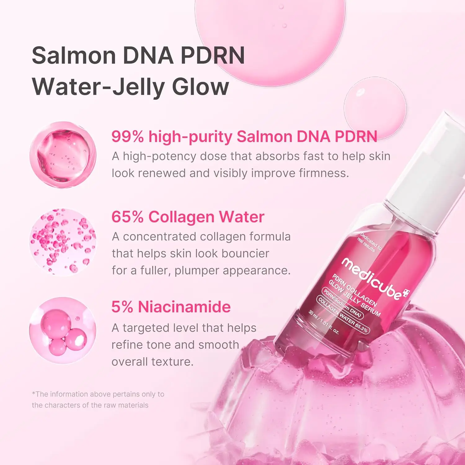 MEDICUBE PDRN Collagen Glow Jelly Serum