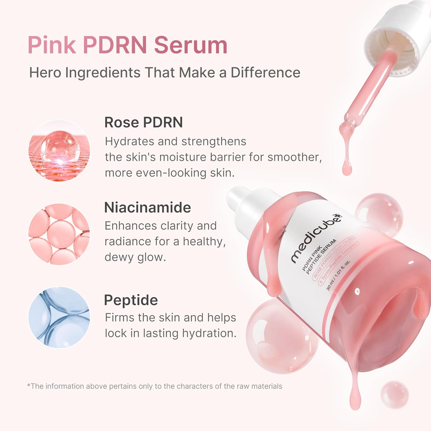 MEDICUBE PDRN Pink Peptide Daily Boost Skin Repair Serum