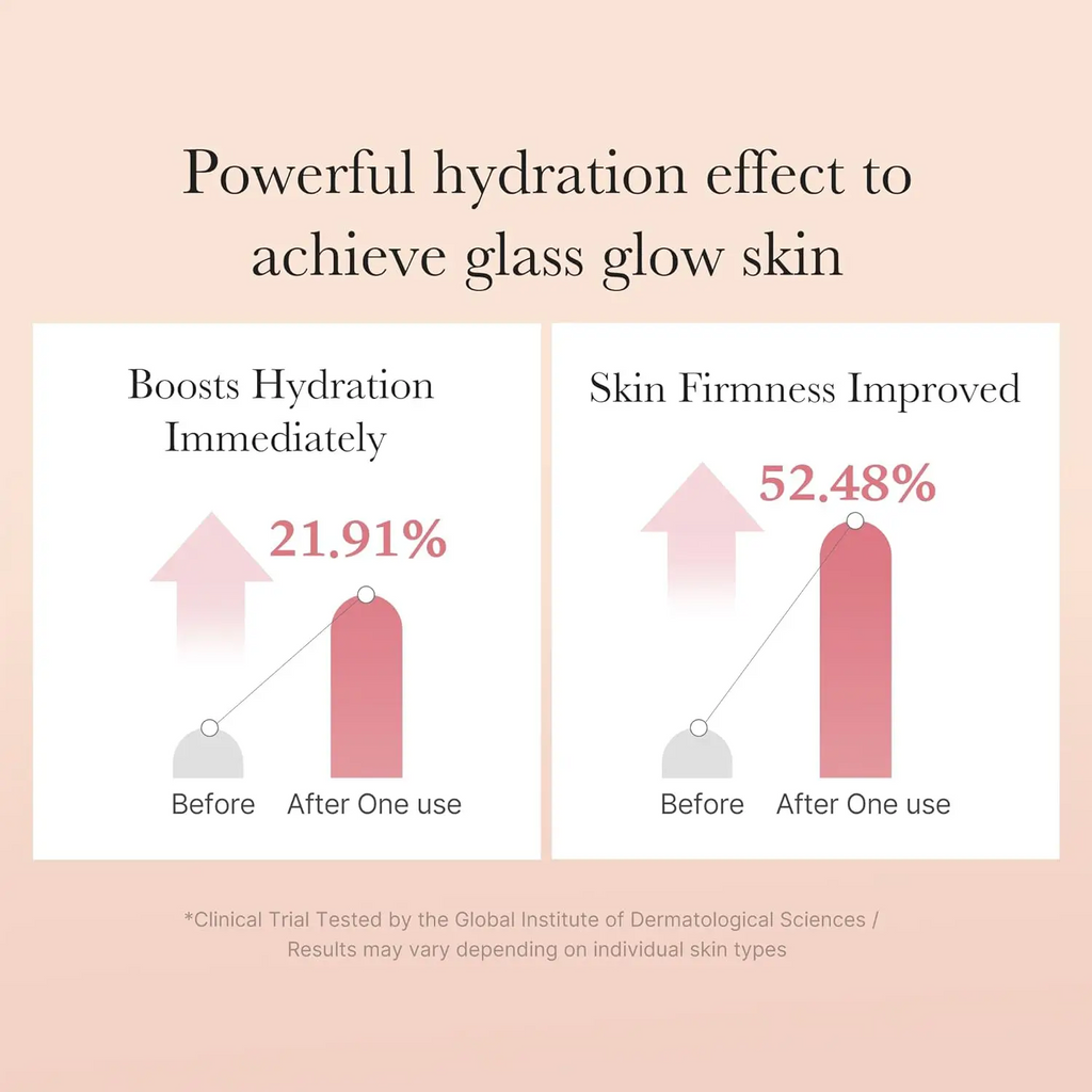 MEDICUBE Triple Collagen Toner