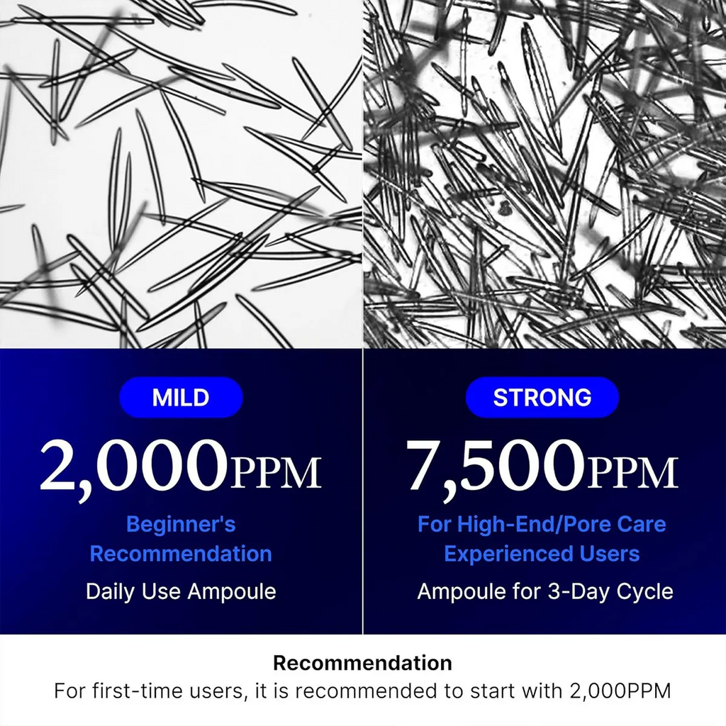MEDICUBE Zero One Day Exosome Shot