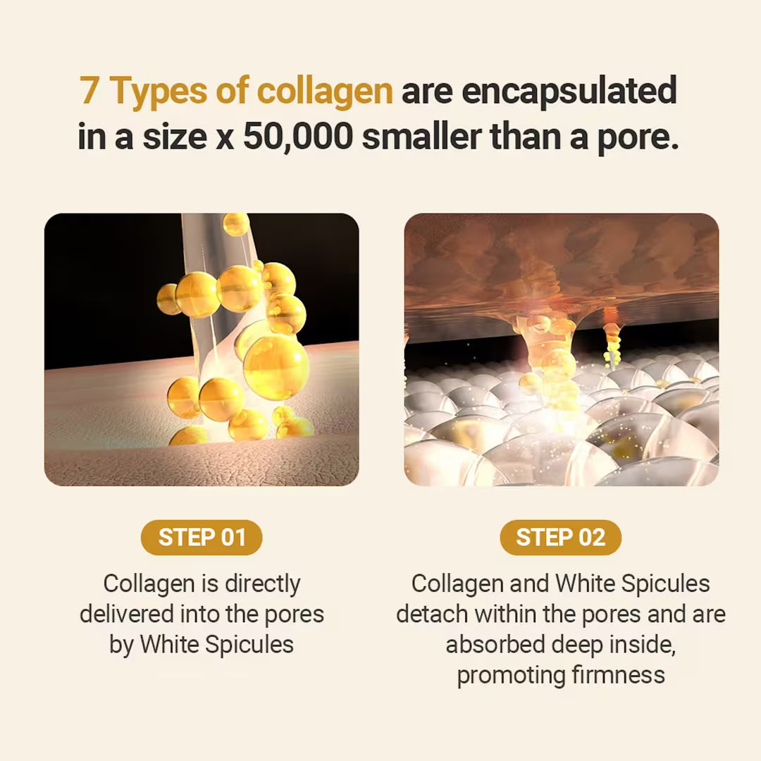 SUNGBOON EDITOR Deep Collagen Retinol Power Capsule Cream